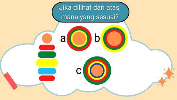 Tebak-tebakan Ini Bisa Melatih Ketajaman Mata, Yuk Coba Jawab!