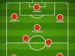 Dengan Erik ten Hag disebut sebagai penganut 4-3-3, ketiga pemain di lini tengah dalam formasi ini bisa bergerak lebih dinamis. Fred sudah memperlihatkan dirinya sedikit lebih oke ketimbang McTominay saat maju-mundur maupun transisi permainan. Foto: via Buildlineup