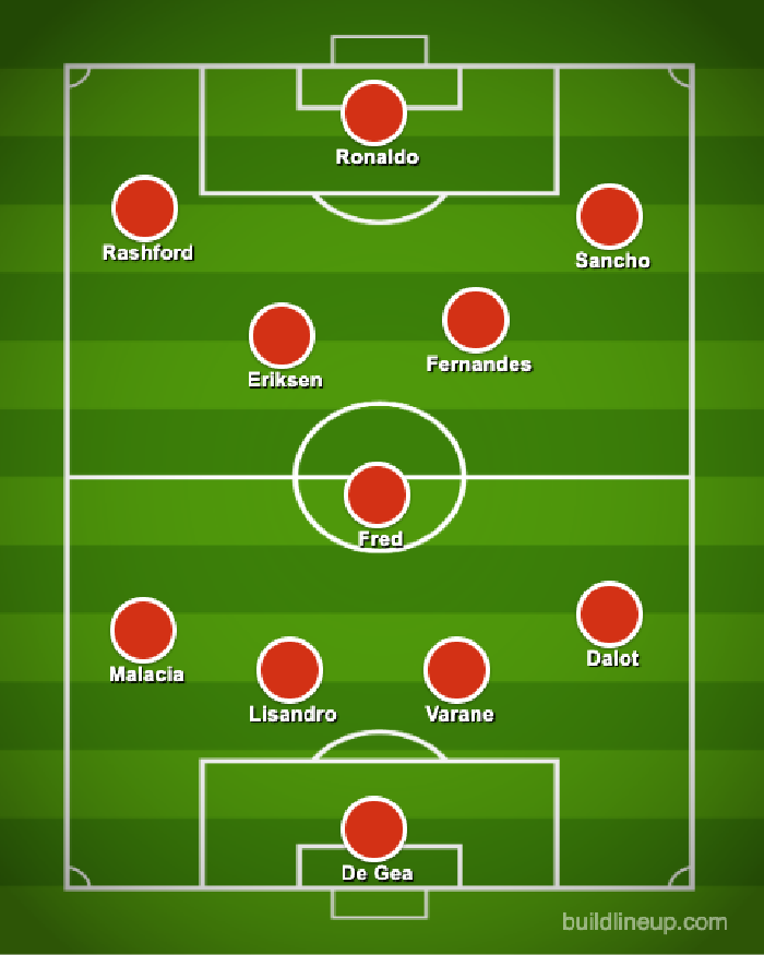 Formasi MU