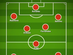 Dalam formasi 4-1-4-1, yang sebenarnya varian 4-3-3, Eriksen didorong lebih ke depan untuk membantu serangan bersama Bruno Fernandes. Foto: via Buildlineup