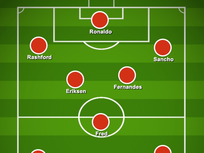 Formasi MU
