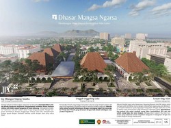 Dhasar Mangsa Ngarsa, Konsep Wajah Baru Malioboro Jogja