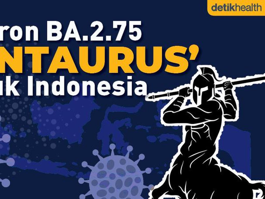 Fakta-fakta Omicron Terbaru Centaurus BA.2.75, Sudah Masuk RI!