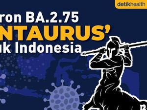Sudah Masuk RI, Ini Gejala Khas Centaurus BA.2.75 Sudah Masuk RI, Ini Gejala Khas Centaurus BA.2.75