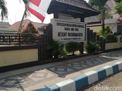 Pelajar di Pasuruan Dilaporkan Memperkosa Anak di Bawah Umur