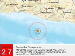 Gempa Kembali Terjadi di Barat Daya Gunungkidul, Kali Ini M 2,7