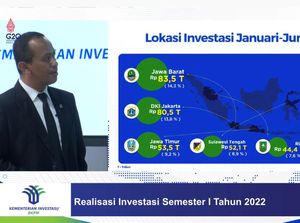 Hingga Juni 2022, Investasi di Riau Sukses Serap 19.309 Tenaga Kerja Hingga Juni 2022, Investasi di Riau Sukses Serap 19.309 Tenaga Kerja