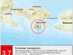 Gempa M 3,7 Guncang Kuta Selatan, Terasa Hingga Denpasar-Klungkung