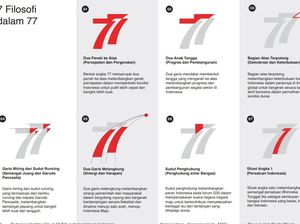 7 Filosofi  Logo 17 Agustus 2022, Pulih Lebih Cepat Bangkit Lebih Kuat