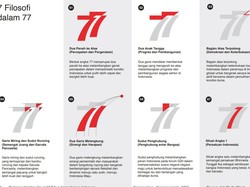 7 Filosofi  Logo 17 Agustus 2022, Pulih Lebih Cepat Bangkit Lebih Kuat