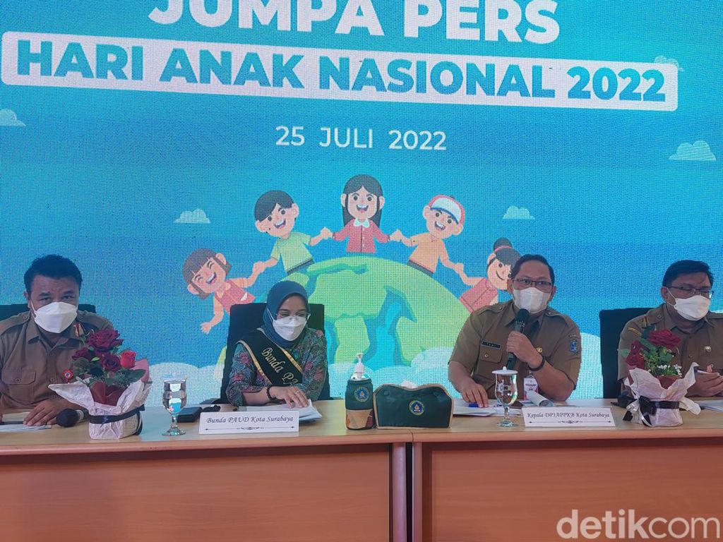 Kasus Kekerasan Anak dan Perempuan di Surabaya Naik 24 Persen Kasus Kekerasan Anak dan Perempuan di Surabaya Naik 24 Persen