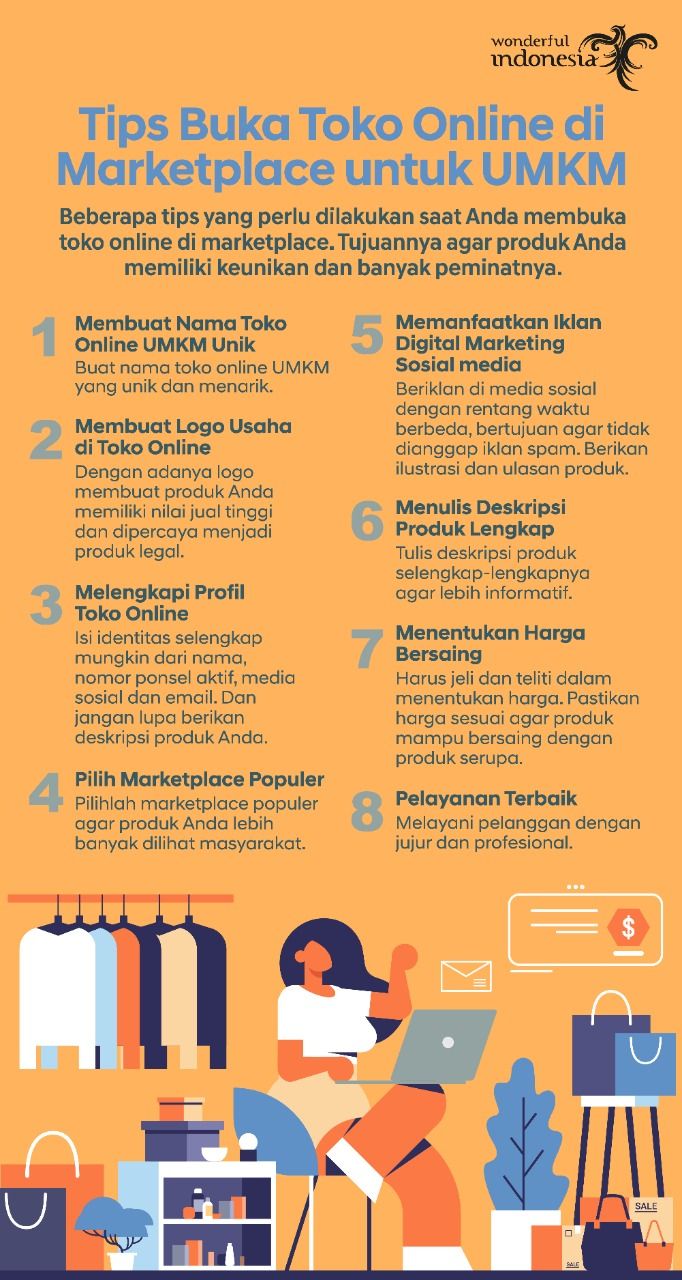 Kemenparekraf