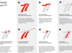 Link Download Logo HUT RI ke-77 Beserta Filosofi Visualnya