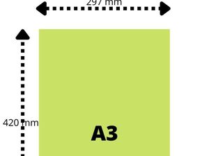 Mengenal Standar Ukuran Kertas dari Seri A, B, hingga R dalam Satuan Sentimeter