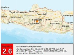 Gempa Darat M 2,6 Guncang Karanganyar
