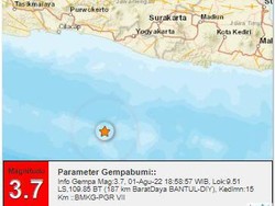 Gempa M 3,7 Guncang Perairan Bantul