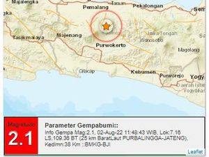 Gempa Darat M 2,1 Guncang Purbalingga