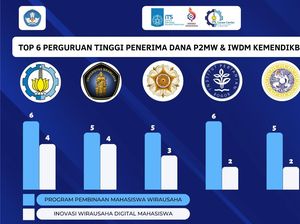 Terbanyak! ITS Raih Pendanaan Program Wirausaha, Total Ada 10 Proposal Terbanyak! ITS Raih Pendanaan Program Wirausaha, Total Ada 10 Proposal