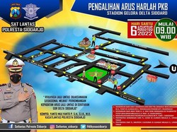 Antisipasi Kepadatan, Polisi Rekayasa Lalin Saat Gelaran Gus Muhaimin Festival