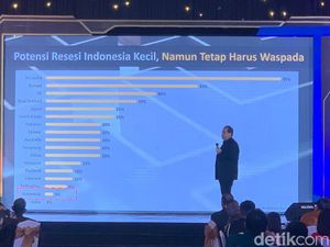 Paparan Economic Outlook 2022, CT Sebut Peluang Indonesia Resesi Kecil