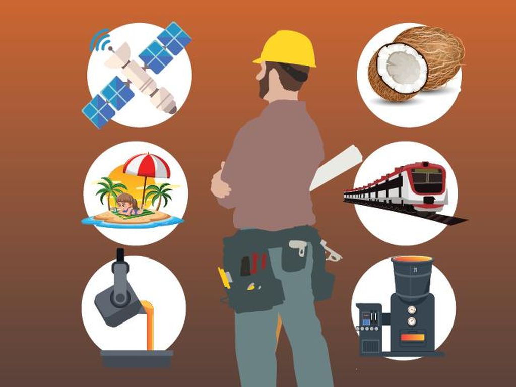 13 Proyek Strategis Baru Jokowi 13 Proyek Strategis Baru Jokowi