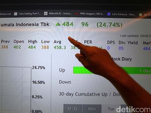 Melantai di Bursa, Emiten Ini Jualan Buah Hingga Rp 1,4 T