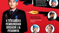 Begini Tampang 4 Tersangka Pembunuhan Brigadir J