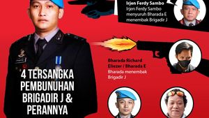 Begini Tampang 4 Tersangka Pembunuhan Brigadir J