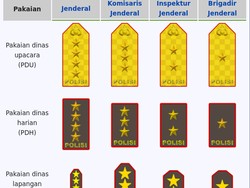 Ini Besaran Gaji Polisi dari Pangkat Bharada, Brigadir, hingga Jenderal