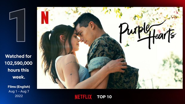 5 Alasan Kamu Harus Menonton Film Purple Hearts di Netflix