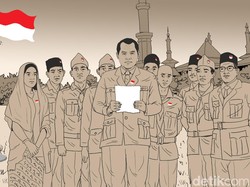 6 Tokoh Anak Muda yang Berperan Penting dalam Proklamasi
