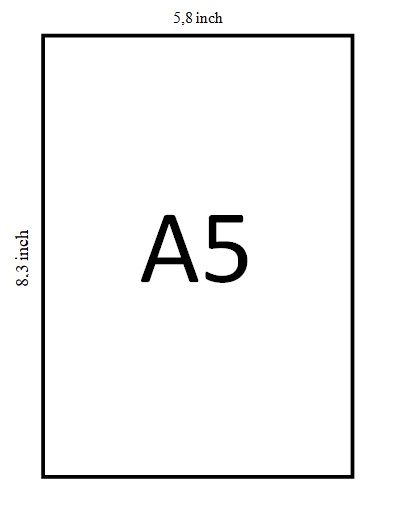 Ilustrasi ukuran kertas A5.