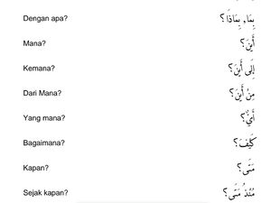 15 Contoh Percakapan Bahasa Arab Singkat dalam Kehidupan Sehari-hari