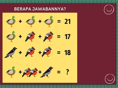 Teka-teki Logika Ini Bikin Otak Kamu Mikir Keras, Bisa Jawab Semua?