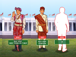 Jokowi Ajak Warganet Tebak Pakaian Adat di HUT Ke-77 RI