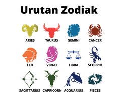 Cara Mengetahui Zodiak Kita Berdasarkan Tanggal Lahir