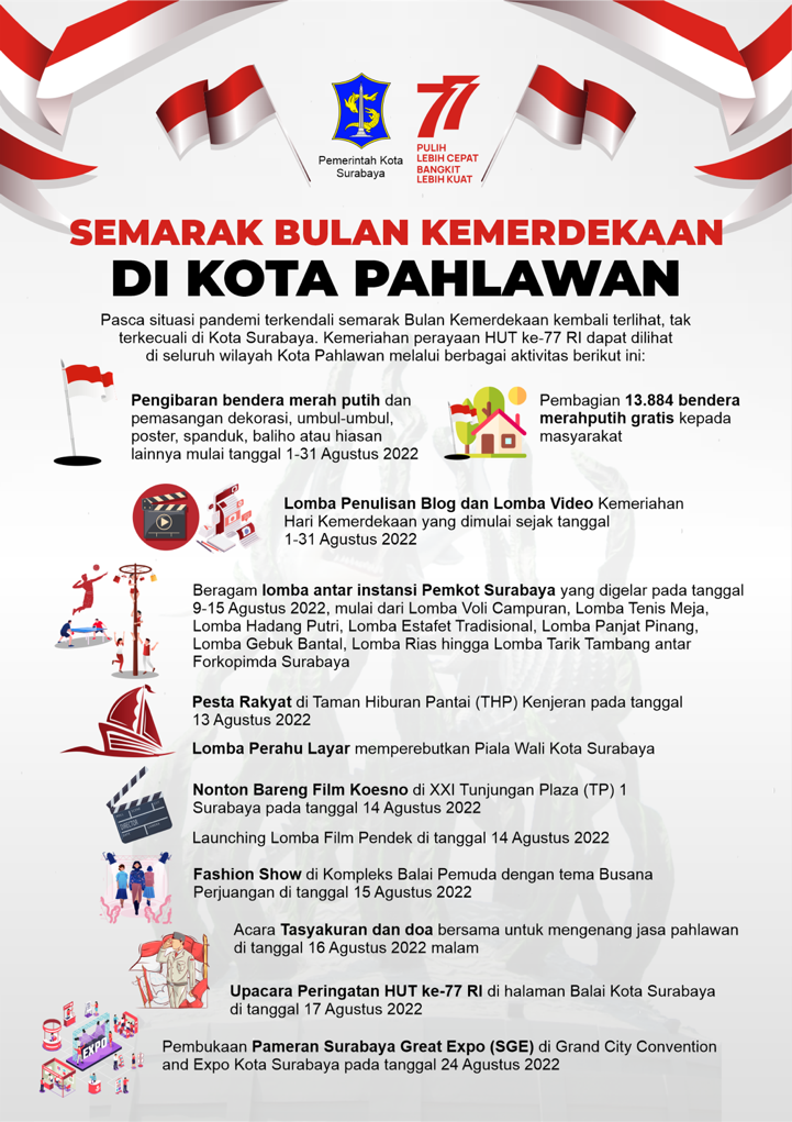 adv pemkot surabaya