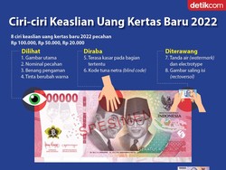 BI Layani Penukaran Uang Baru di Pusat Pasar Medan Hari Ini