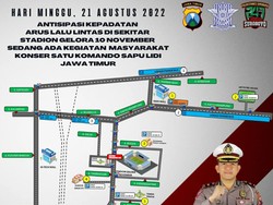 Jokowi ke Stadion Gelora 10 November, Jalan Tambaksari Ditutup