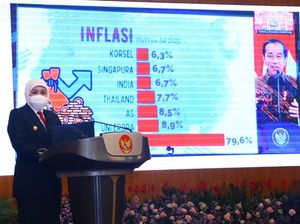 Gubernur Khofifah Minta ASN Peka Situasi untuk Atasi Potensi Krisis Pangan Gubernur Khofifah Minta ASN Peka Situasi untuk Atasi Potensi Krisis Pangan
