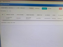 Mobil Gusti Mirah Diduga Sudah Keluar Bali