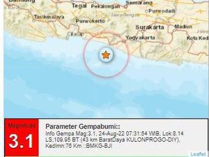Gempa M 3,1 Guncang Perairan Kulon Progo
