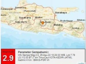 Dua Gempa Darat Guncang Pasuruan-Kota Kediri Dua Gempa Darat Guncang Pasuruan-Kota Kediri