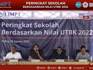 20 Sekolah Terbaik versi Nilai UTBK 2022, MAN IC Serpong Kembali Juara 20 Sekolah Terbaik versi Nilai UTBK 2022, MAN IC Serpong Kembali Juara