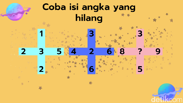 Uji Ketajaman Otak, IQ Super Pasti Benar Semua