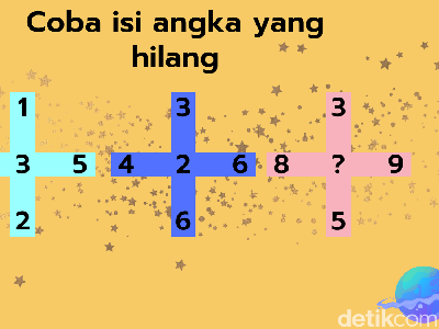 Uji Ketajaman Otak, IQ Super Pasti Benar Semua