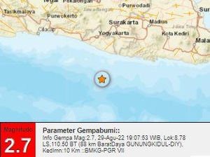 Gempa M 2,7 Goyang Perairan Gunungkidul Malam Ini