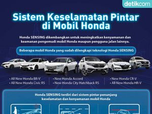 Upaya Honda Tingkatkan Keamanan Lalu Lintas dengan Teknologi Pintar Upaya Honda Tingkatkan Keamanan Lalu Lintas dengan Teknologi Pintar