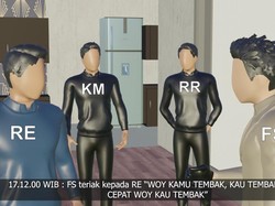 Detik-detik Lengkap Pembunuhan Brigadir Yosua Versi Video Animasi Polri
