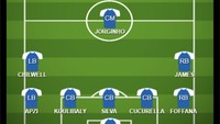 Buat laga berikutnya, Chelsea diledek suruh pasang formasi ini saja. Foto: dok. Twitter
